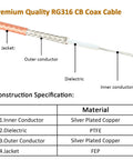 Construction diagram of RG316 Coax Cable 6ft UHF PL259 Male To Male 50 Ohm CB Antenna Cable for HAM Radio with material details.