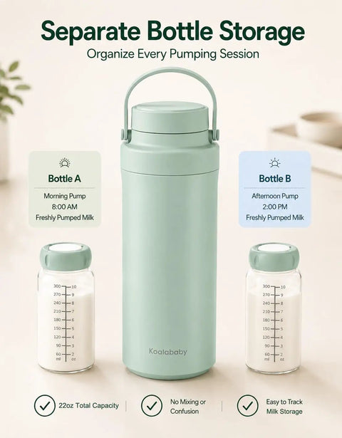 Skip The Ice Pack Struggle Portable Breast Milk Cooler Keeps Fresh Up To 24 Hours Durable Design For Two Bottles with organized storage.