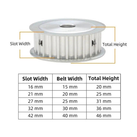 Premium 8M 60T Timing Pulley Featuring Slick Circular Arc Teeth Built Rock Solid For Seamless HTD Belt Drives, showing dimensions.