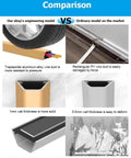 Comparison of Aluminum Cable Raceway Self Adhesive Floor Wire Covers with ordinary models, highlighting durability and adhesive quality.