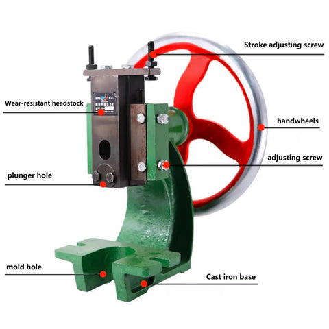 Heavy Duty Manual Benchtop Arbor Press With Giant Handwheel showing wear-resistant headstock and cast iron base.