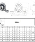 2 Pcs S Type Pillow Block Housing Zinc Alloy Mount With Bearing Insert Shaft Support 8 Mm To 35 Mm, size chart and mount detail