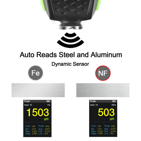 Digital Paint Thickness Gauge for Magnetic and Non Magnetic Substrates with Voice Readout and Color HD Display Pro Grade Car Coating Thickness Meter for Paint Varnish Enamel Chrome and Galvanized Coatings showing Fe and NF readings