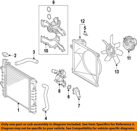 Diagram of engine cooling system components including Toyota Radiator Cap Sub Assembly OEM Replacement For Engine Cooling System.