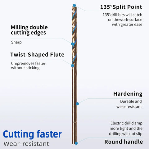 5/64 Inch Cobalt Drill Bit Set M35 High Speed Steel Jobber Length 135 Degree Point For Hard Metal Stainless Steel Cast Iron
