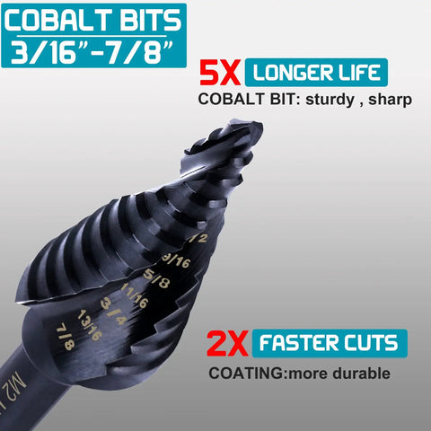 Heavy Duty Cobalt Step Drill Bit Set For Metal 3/16 To 7/8 Inch, 12 Steps, Pro Grade showing sharp sturdy bit with 2x faster cuts