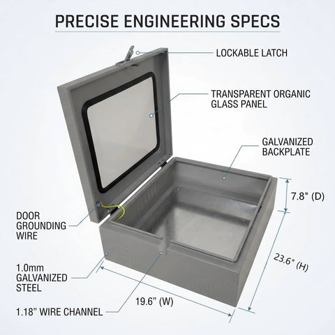 Heavy Duty EV Charger Enclosure With Secure Acrylic Viewing Window And Cylinder Lock 19X24 Inch NEMA 3R Outdoor Weatherproof Box with open lid and specs visible.