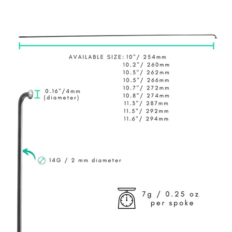 Diagram of European Made 14G Stainless Steel Bike Spokes 36 Pack With Brass Nipples J Bend Heavy Duty Rust Resistant Replacement Kit