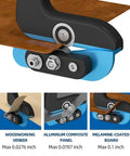 Pro Grade Edge Banding Trimmer With Dual Eccentric Bearing System for clean edges on PVC, melamine, vinyl panels