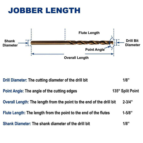 Twist drill bit, 1/8-inch diameter, cobalt steel M35, jobber-length with 135° split point