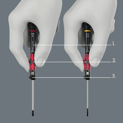 Hands holding the Advent Calendar 2025 For Tool Nerds And Gearheads 28 Piece Screwdriving Kit Featuring 18 Screw Profiles