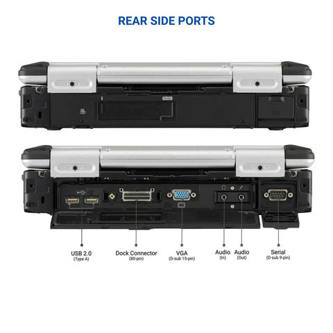 Toughbook 31 Cf 31 Mk5 Rugged Laptop rear side ports view showing USB, dock connector, VGA, and audio ports.