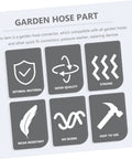 Ciieeo 3 Sets Garden Hose Repair Kit With Heavy Duty Aluminum Connectors That Seal Tight So You Stop Leaking And Fix Your Sprinkler Nozzles Fast. product card with hose connector icons