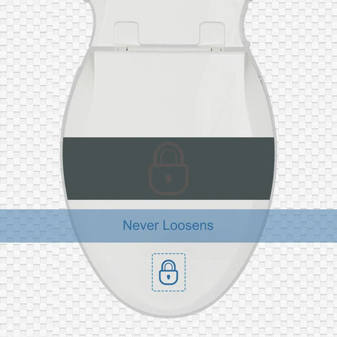 Premium White Elongated Toilet Seat Featuring Silent Slow Close Hinges Crafted From Tough Polypropylene With Zero Wiggle Room Rock Solid Construction Fits Standard American Homes And Makes Any Install Dead Easy showing secure fit guarantee.