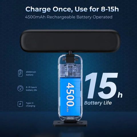 Top Notch Rechargeable Picture Lights Two Pack showing 4500mAh battery, used for 8-15 hours, sleek design for wall mounting.