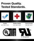 Certification icons for quality, health, safety, and environment standards relevant to 100W 12V Solar Power Kit With Gel 21Ah Deep Cycle Battery.