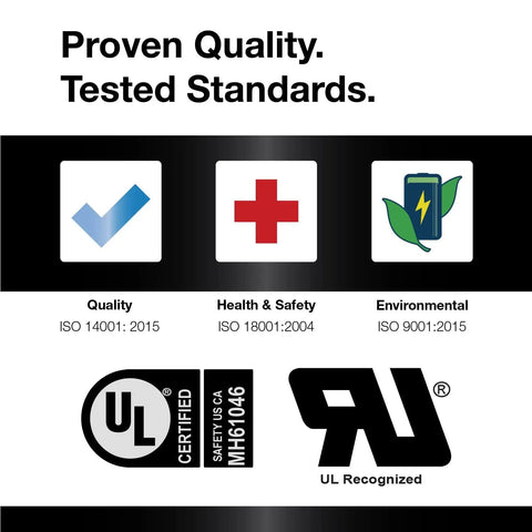 Certification icons for quality, health, safety, and environment standards relevant to 100W 12V Solar Power Kit With Gel 21Ah Deep Cycle Battery.
