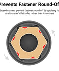 Diagram showing radiused corners of Three Quarters Inch Drive Two And A Half Inch Shallow Six Point Impact Socket preventing round-off.