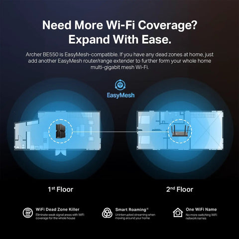 EasyMesh expansion diagram for Tri Band WiFi 7 Router With Archer BE550 Core showing coverage on two floors.