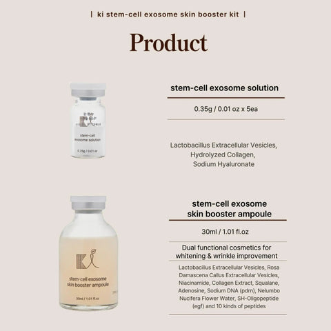 Stem Cell Exosome Skin Booster Kit With Exosome PDRN Peptide And Collagen For Next Level Rejuvenation product overview
