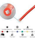 14 Gauge Silicone Wire Kit 25ft Each Color Red Black White Blue Green Ultra Flexible Silicone Insulated Stranded Copper Wire