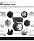 360° Universal Replacement Luggage Wheels With Silent Heavy Duty Rubber Casters showing wear-resistant pulley and metal fixation.