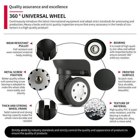 360° Universal Replacement Luggage Wheels With Silent Heavy Duty Rubber Casters showing wear-resistant pulley and metal fixation.