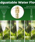 Adjustable water flow sprayers from 130 Ft Drip Irrigation Kit For Garden With 20 Adjustable Sprayers And One Quarter Inch Tubing.