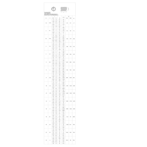 Table of dimensions for Pro Grade Stainless Steel Helical Thread Repair Insert Kit with multiple sizes for damaged threads