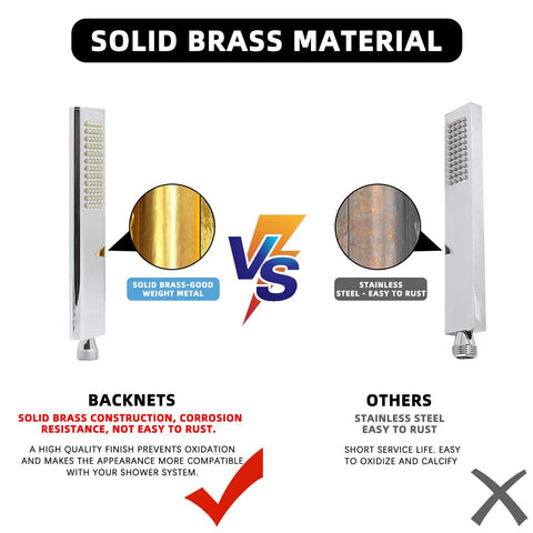 Comparison of Solid Brass Handheld Shower Head With Arc Design High Pressure Chrome Finish against stainless steel model.