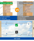 Comparison of cable railing hardware installation with T316 stainless steel kit focusing on anti-twist feature for wood posts