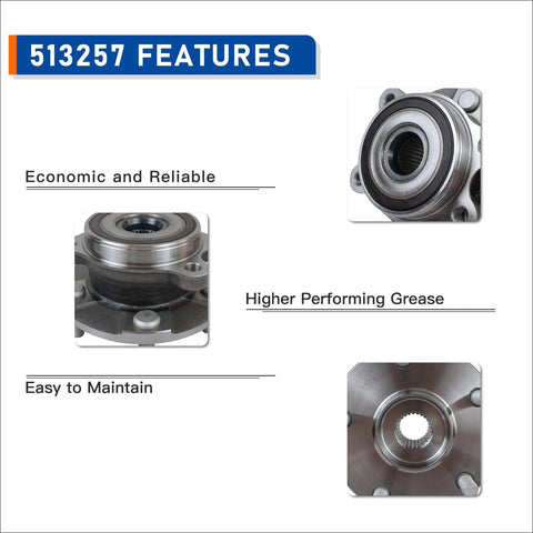 Front Wheel Hub And Bearing Assembly 513257 with ABS Encoder, featuring sealed ball bearing design, shown from multiple angles.