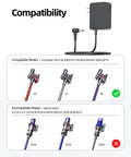 26.1V Charger For V8 V7 V6 Cordless Vacuum Cleaners, Fast Safe Charge, Red Green Indicator, compatibility chart with models