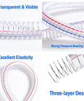 Composite image showing the Beefy Ten Foot Steel Wire Reinforced PVC Vacuum Hose With One And Quarter Inch Inner Diameter And One And Half Inch Outer Diameter, highlighting transparency, elasticity, and structure details.