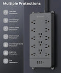 Beefed Up Power Strip Surge Protector With 10 Foot Cord And USB Ports 4000 Joules ETL Listed 13 Widely Spaced Outlets