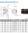 Technical diagram of 45 Steel Flexible Shaft Coupling XL2 Type Jaw with parameters and specifications table for bore 19-25mm.