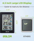 Wireless Indoor Outdoor Thermometer Weather Station With Clock, Battery Powered, comparing large and small displays