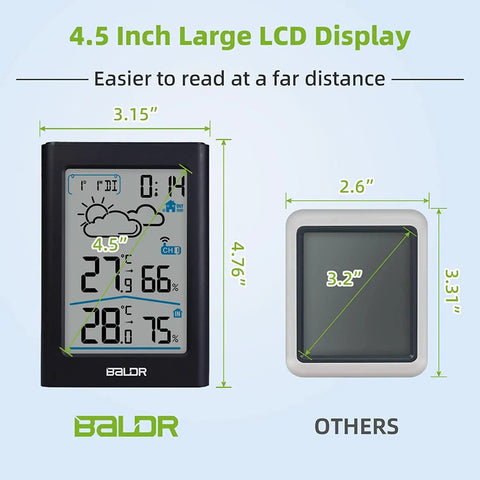 Wireless Indoor Outdoor Thermometer Weather Station With Clock, Battery Powered, comparing large and small displays