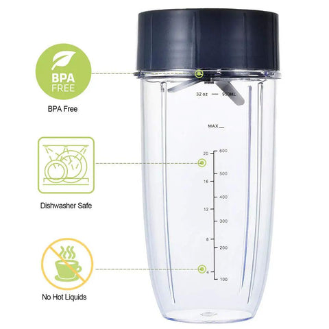32 Oz Cup Replacement Parts Kit With 2 Flip Top Lids, 2 Rubber Gaskets, And 2 Replacement Blades For High Speed 600W And 900W Blenders, Includes 6 Pieces For Easy Swaps, Pro Shakes, And Daily Blending shown with BPA free and dishwasher safe labels