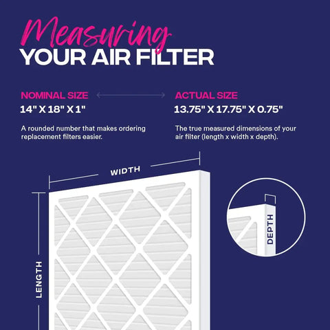 Diagram showing measurements for Pleated 14x18x1 Air Filter MERV 8 MPR 600 For AC Furnace HVAC Systems 4 Pack
