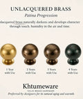 Unlacquered Brass Cabinet Knobs 5 Pack, Solid Brass Round Cabinet Pulls patina progression over four years use and restoration.