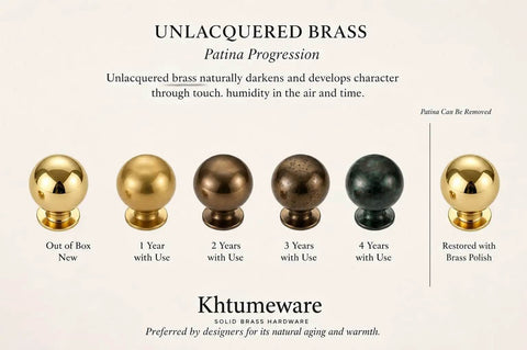 Unlacquered Brass Cabinet Knobs 5 Pack, Solid Brass Round Cabinet Pulls patina progression over four years use and restoration.