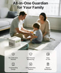 Digital Radon Detector For Basement Air Testing And Indoor Safety With Instant Readouts on a table in a family setting.