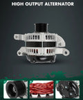 High Output 150 Amp Alternator Replacement For Toyota Sequoia And Tundra V8 4.6L 5.7L Engines Fits Sequoia 2010 2011 2012 2008 2009 2022 Tundra 2010 2011 2019 2007 2021 CW 27060 0S020 New
