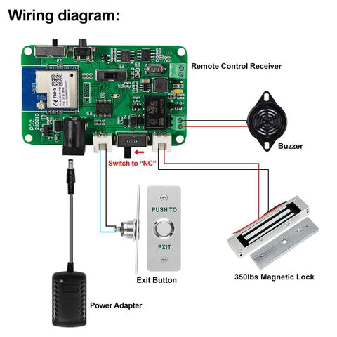 Wiring diagram for WiFi Tuya Access Control Magnetic Door Lock Kit With Remote And App Control, showing receiver, exit button, and lock.