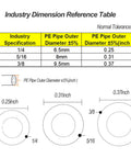 Industry dimension table showing PE pipe sizes for 8 Piece 5/16 Inch RO Water Line Kit With Tubing Cutter And 20FT PE Tube Plus Push Connect Fittings