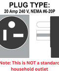 Plug type illustration for Heavy Duty 240V Electric Forced Air Heater For Garage And Workshop with 20 Amp NEMA #6-20P