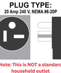 Plug type diagram for Heavy Duty 240V Electric Forced Air Heater With Wireless Remote Control 12800 BTU Portable Garage Workshop.