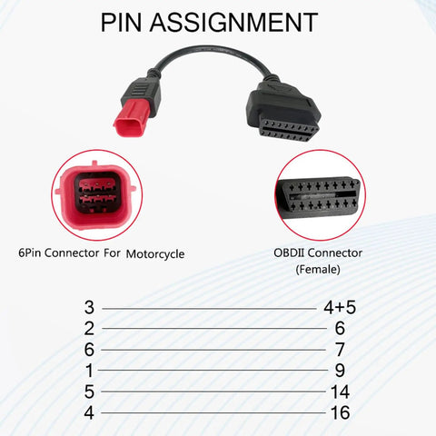 Ride Ready Motorcycle OBD2 Diagnostic Cable 6 Pin To 16 Pin Adapter For CAN Bus And K Line, pin assignment diagram