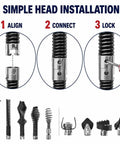 16MM Drain Cleaner Cutter Head Set Heavy Duty Metal Snake Auger Tip installation steps showing alignment, connection, and locking.